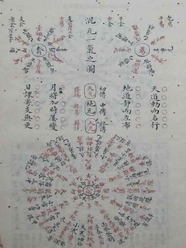 大六壬寻源编合集十卷插图