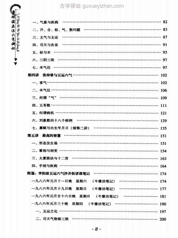 易医五运六气合集42本插图