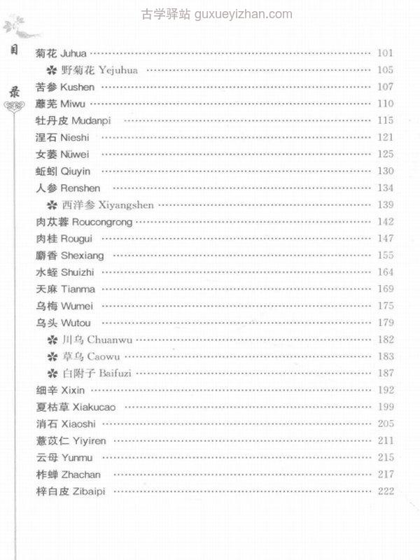 神农本草经药物解读 从形味性效到临床  ( 祝之友)插图