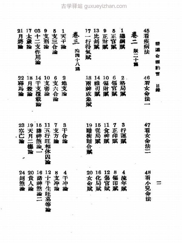 八字命理合集 85本插图