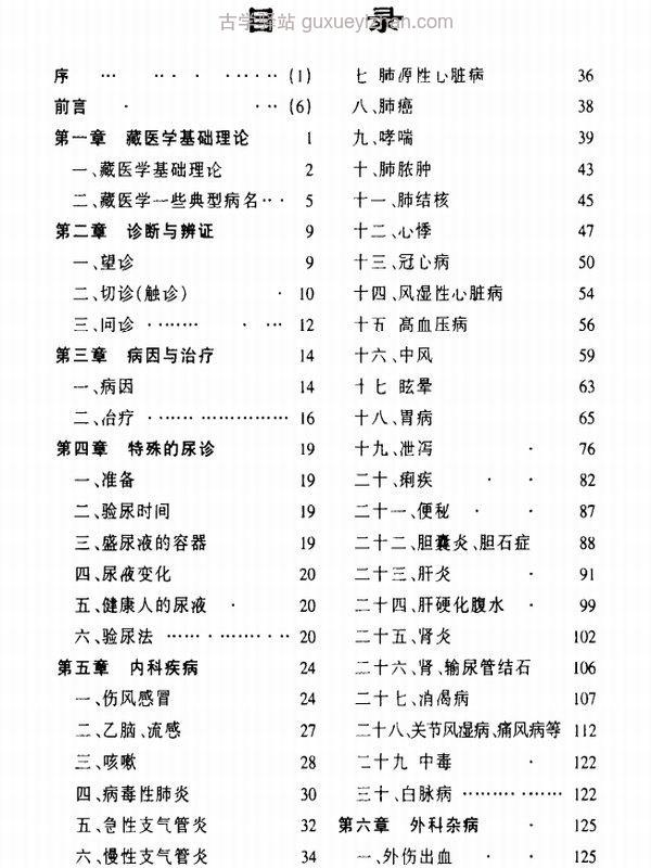 民族医资料 合集16种插图
