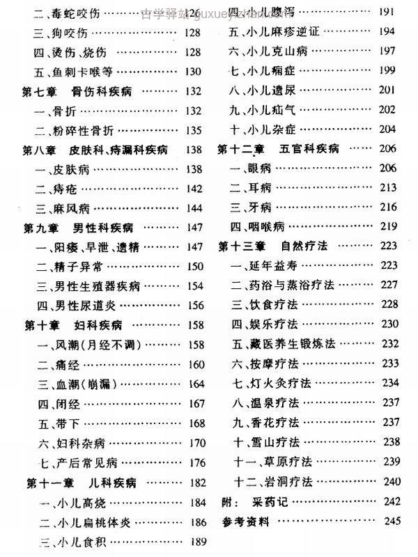 民族医资料 合集16种插图