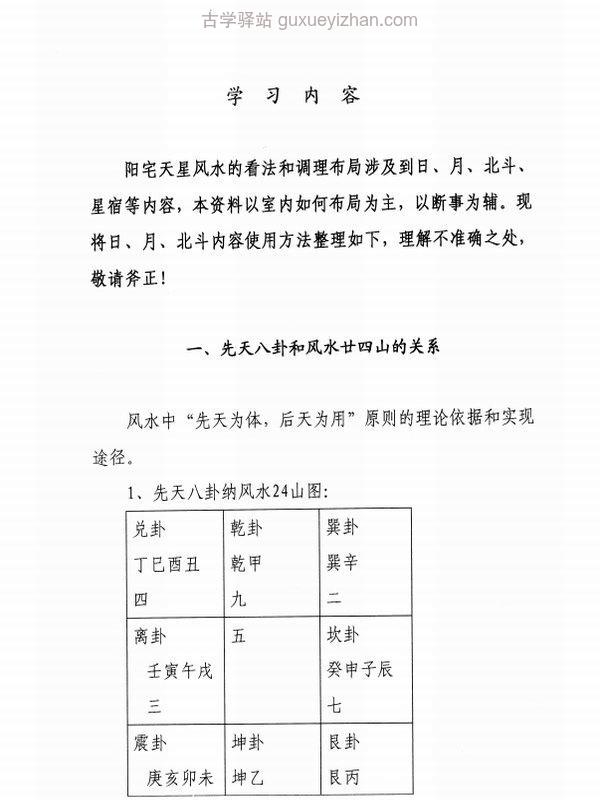 天星阳宅风水布局插图