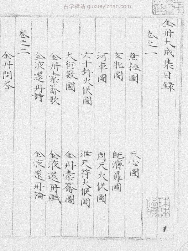 修真十书合集插图