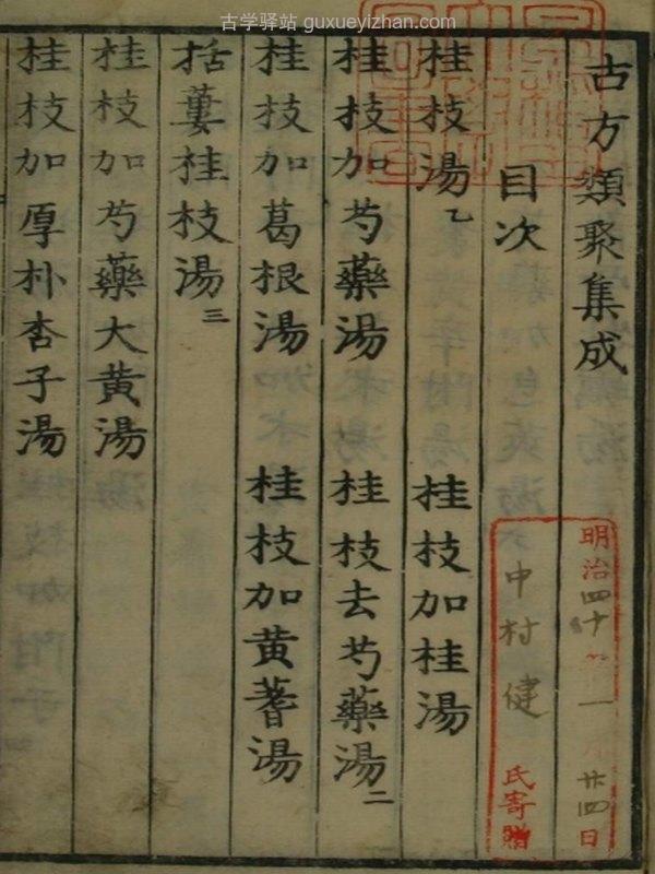 古方類聚集成-東洞 [著]插图