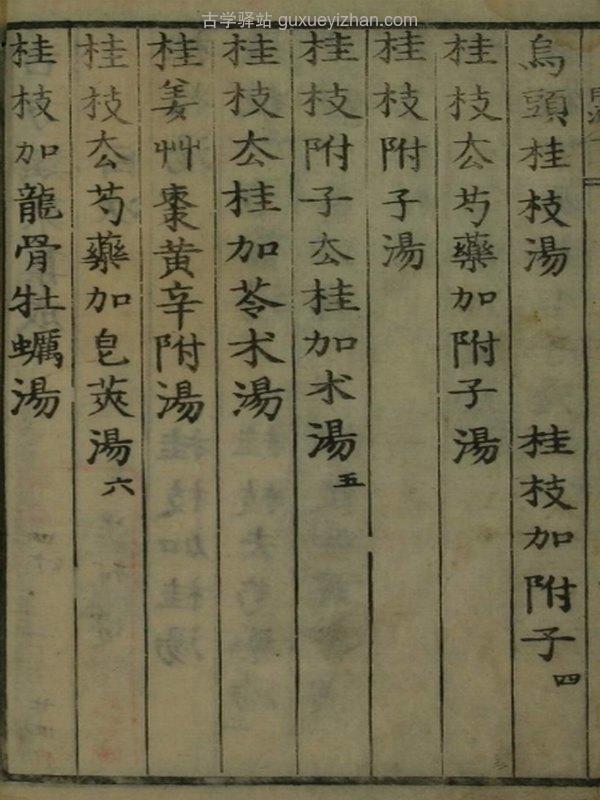 古方類聚集成-東洞 [著]插图